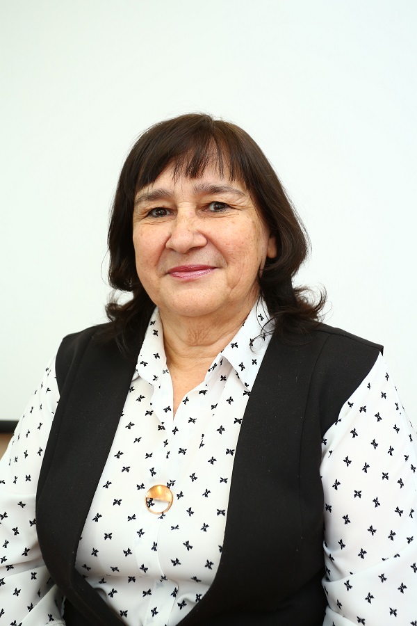 Горкун Ирина Владимировна Горкун Ирина Владимировна.